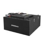 Upgrade Your Forklift: 80V 280Ah LiFePO4 Battery