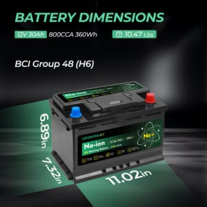 12V 20Ah sodium ion battery side view