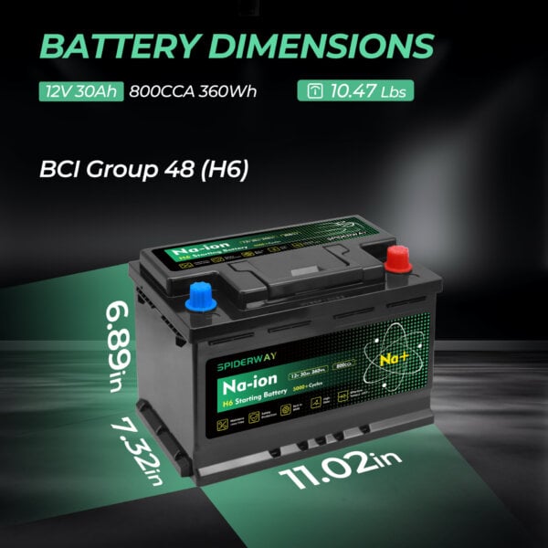 12V 20Ah Sodium Ion Battery – 3600W Discharge Power 12V 20Ah sodium ion battery side view