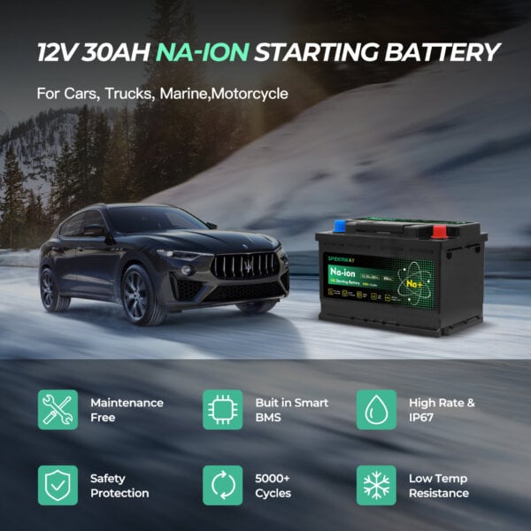 12V 20Ah Sodium Ion Battery – 3600W Discharge Power 12V 20Ah sodium ion battery close up