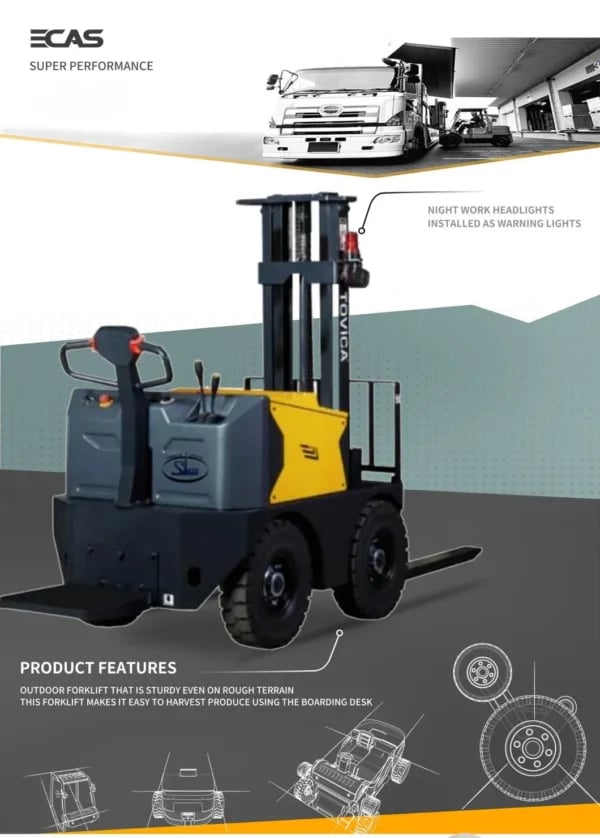 New-Chinese-FC-600-0-45-Ton-Agricultural-All-Terrain-Wheel-Small-Electric-Mini-Forklift-4 New-Chinese-FC-600-0-45-Ton-Agricultural-All-Terrain-Wheel-Small-Electric-Mini-Forklift-4