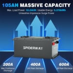 Spiderway 36V 150Ah Battery Angle View