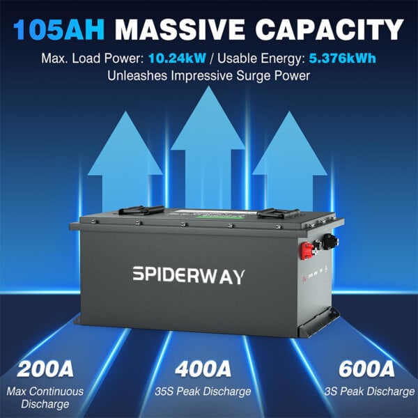 Spiderway 36V 150Ah Battery Angle View Spiderway 36V 150Ah floor scrubber battery at an angle showing terminals