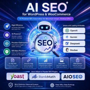 WordPress WooCommerce AI SEO automation for product content