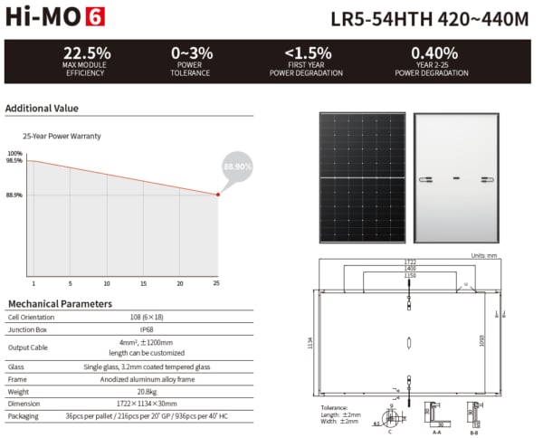 PV module photo