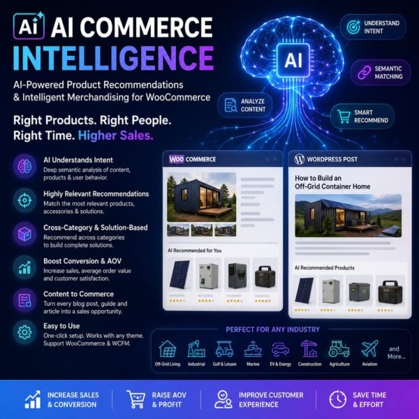AI Commerce Intelligence - smart content monetization for WooCommerce