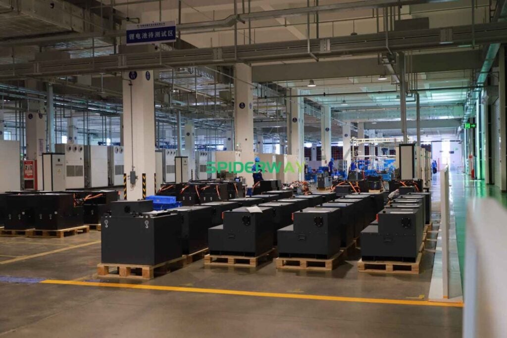 SPIDERWAY LiFePO4 battery factory